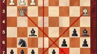 Chess - How To Handle Check