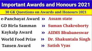 GK Quiz on Awards and Honours 2021 | Important Awards and Honours 2021 | GK in English | GK Quiz