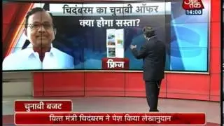 Analysis of Interim Budget 2014