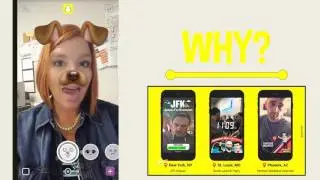 Example Multimedia with PowerPoint Project (SNAPCHAT PPT)