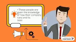 Users Of Accounting Information