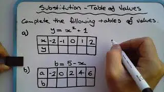 How to complete a table of values using substitution in an algebraic rule (with examples)
