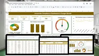Corporate Compliance Dashboard in Google Sheets