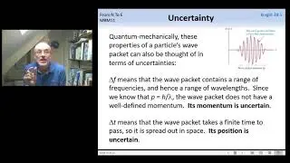 Deriving the Heisenberg Uncertainty Formula