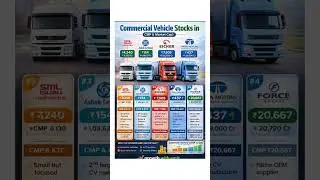🚛 Commercial Vehicle Stocks: India&rsquo;s Economic Engine!From infra boom to EV buses & defence orders