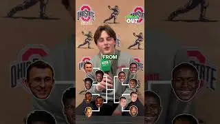 KNOCKOUT with Ohio State quarterback Julian Sayin: Who&rsquo;s the best college football player of ALL
