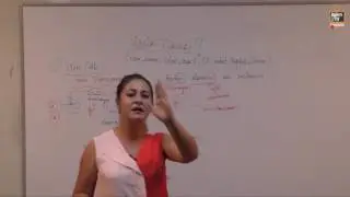 04) Sözcük Türleri (isim) - Gizem URAL (2017)