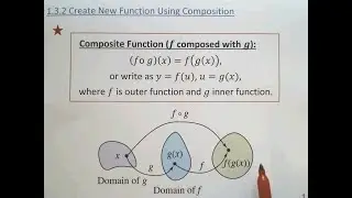 1.3.2 Create New Function Using Composition (Composite Function)