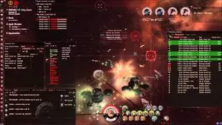 Kronos - Tech II Blasters - High DPS