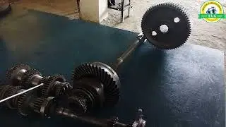 Tractor Power Transmission| Tractor Me Power Transmit Kaise Hota Hai?