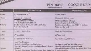 | CA Classes In Delhi | CA Online Classes In Delhi CA FINAL IDT REGULAR BATCH IN PEN DRIVE