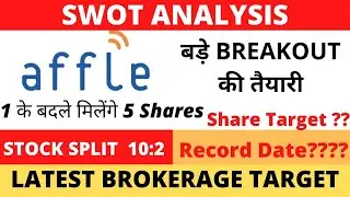 Affle India Share Latest News 💥Affle India Split Record Date 💥Price Target 💥Affle India Split Ratio