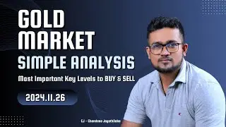 USD High Impact News Day / GDP , JC, CPMI , GDO , COI