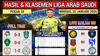 Hasil Liga Arab Saudi Tadi Malam~ NEOM vs AL AHLI ~ Saudi Pro League 2026 Pekan 18