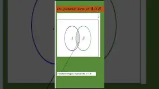 #set|Pictorial form of intersection of two non - empty sets|#viral|