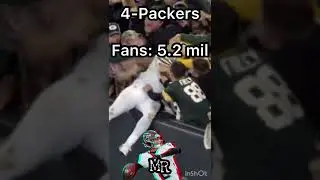 Top 5 largest NFL fan base's #shorts #nfl #nflfans