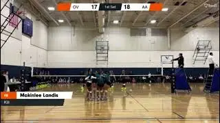 Kills against AO15