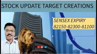 LIVE -STOCK , IFTY, BANBK NIFTY, SENSEX  PRICE ACTION