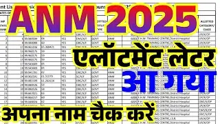 КОНСУЛЬТАЦИОННЫЙ ВЫДЕЛЕНИЕ ANM ПОСЛЕ 2025 ГОДА | Опубликовано письмо о выделении рабочего участка...