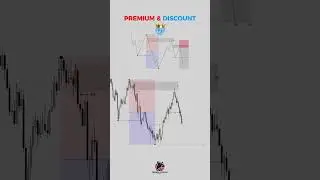 🎯 Premium & Discount Explained | Smart Money Concept 📈 #Trading #SMC #Forex #PriceAction