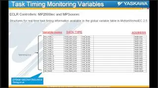 Webinar:  MotionWorks IEC Programming Tips - Task Timing Analysis