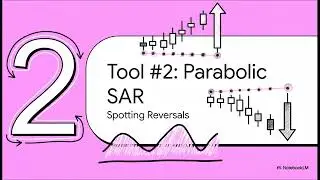 Parabolic SAR Trading Strategy 🔥 How Pros Combine It With MACD