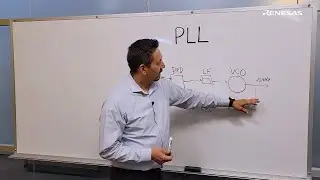 PLL and Feedback Divider