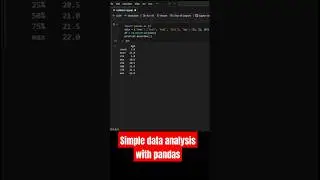 How to Analyze Data in Just 5 Minutes Using Python Pandas!