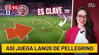 Por qué es TAN BUENO LANÚS para ser el CAMPEÓN? Análisis Táctico