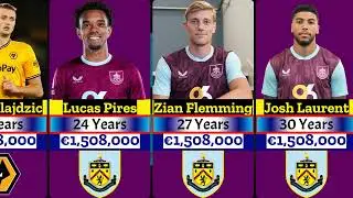 Top League, Low Wages 😬 | Premier League&rsquo;s Lowest Earners