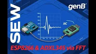 WEMOS D1 mini(ADXL345 & FFT test) via motor
