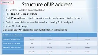 IP V4 Addressing