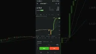 New Coin (Crypto) GROUP TOKEN ALLIANCE (GTA) has been listed On BitMart