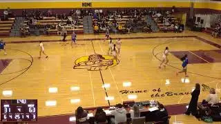 Turtle Mountain vs South Prairie High School Girls' JuniorVarsity Basketball