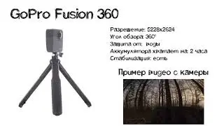 Экшн камера GoPro Fusion 360 обзор модели