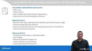 Plan and configure a Microsoft team Environment @ITforeveryone-e5z