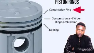 Why We Need 3 Piston Rings | Compression, Oil Control, & Wiper Ring Differences Explained #Auto