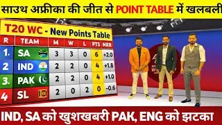 T20 WORLD CUP 2026 POINTS TABLE:साउथ अफ्रीका की जीत से पॉइंट्स टेबल में मचा बवाल