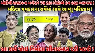 MODI સરકારનુ BUDGET2026 બકવાસ છે ! NEWSPORTER | RUBIKALIYAKAT | RAHULGANDHI | KEJRIWAL | NIRMALATAI