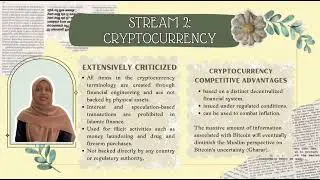 ECS 10403 ISLAMIC ECONOMICS | GROUP 1 BBAIF5A | FINTECH IN ISLAMIC FINANCE LITERATURE