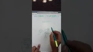 Basic hydraulic circuit diagram