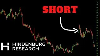 TWITTER stock: the easiest short of 2022