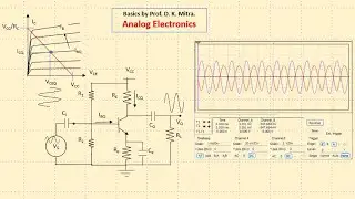 Analog Electronics-12: Various biasing techniques. Fixed bias, emitter bias, self bias, collector