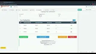Deriv Bot Money Management Plan : සිංහලෙන්! 🔥