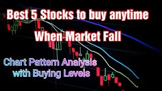 best Stocks to Invest in 2021 ||  Multibagger Stocks for Next 10 year's || Best Shares to Buy Now