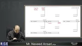 PRC 4 lec #07 Basics of ITA sir Ansari