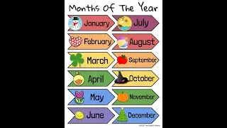 Months of the year | Kids song | Kids learning channel