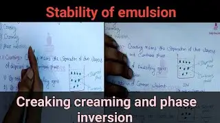 Stability of emulsion , creaking, creaming and phase inversion in hindi