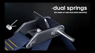 The Best Cam Buckle and Cam Strap: Meet Rollercam&reg;