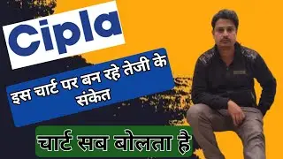 cipla Ltd share latest news today।। cipla share target tomorrow।। Swing Trade।। break-out stock।।